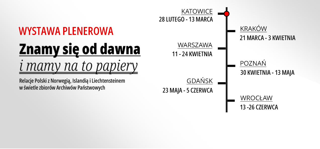 Przekierowanie do wiaodmości