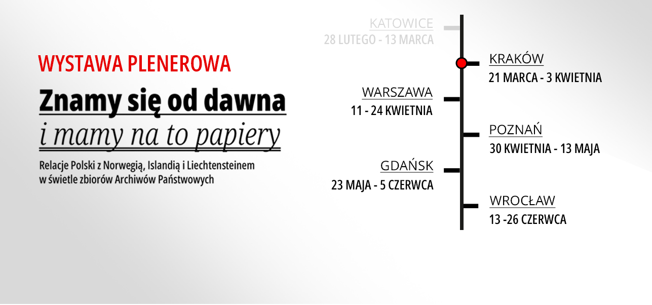 Przekierowanie do wiaodmości